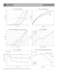 IXFR64N60Q3 Datasheet Pagina 4