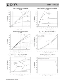 IXTK180N15P Datasheet Page 3