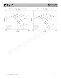 IXTT1N450HV Datasheet Page 5