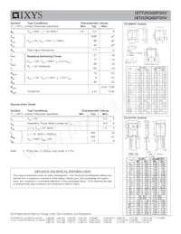 IXTT2N300P3HV Datasheet Page 2