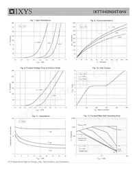 IXTT440N04T4HV Datasheet Page 4