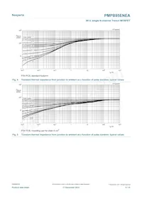 PMPB95ENEA/FX Datasheet Page 5