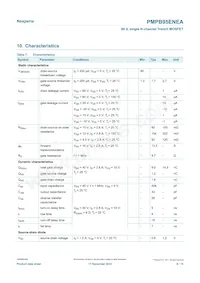 PMPB95ENEA/FX Datasheet Page 6