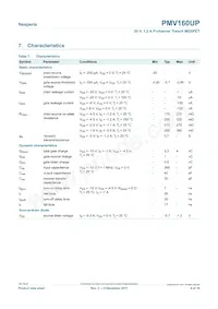 PMV160UPVL Datasheet Page 6
