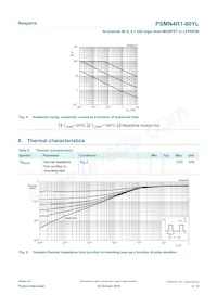 PSMN4R1-60YLX Datasheet Page 4