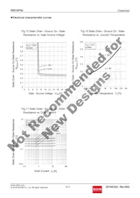 R5016FNJTL Datenblatt Seite 9