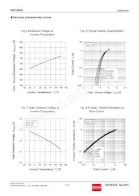 R6015ENJTL Datasheet Page 7