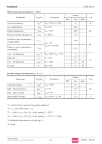 R8005ANX Datasheet Page 3