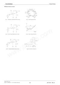 RCD050N20TL Datasheet Pagina 6