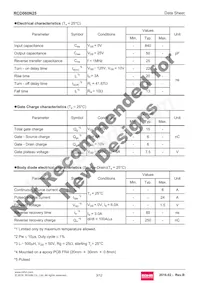 RCD060N25TL Datasheet Page 3