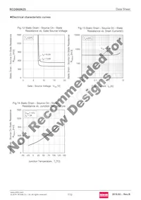 RCD060N25TL Datasheet Page 7
