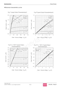 RDD022N50TL Datasheet Page 7