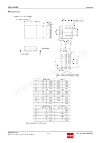 RF4C050APTR Datasheet Page 11