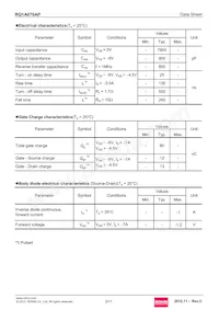 RQ1A070APTR Datasheet Page 3