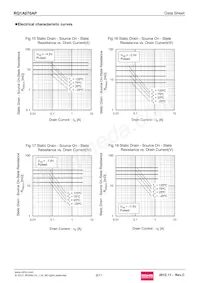 RQ1A070APTR Datasheet Page 8