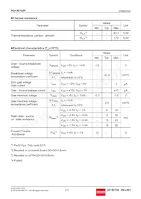 RQ1A070ZPTR Datasheet Page 2