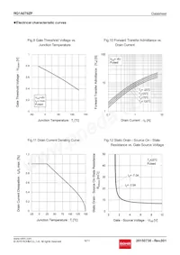 RQ1A070ZPTR Datasheet Page 6