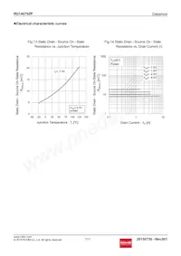 RQ1A070ZPTR Datasheet Page 7