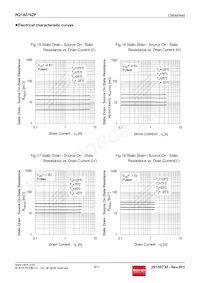 RQ1A070ZPTR Datasheet Page 8