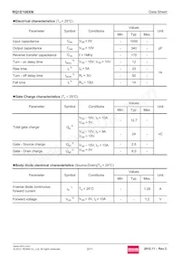 RQ1E100XNTR Datasheet Page 3