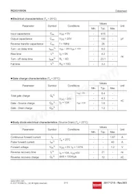 RQ3G100GNTB Datasheet Page 3