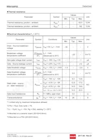 RRH100P03TB1 Datasheet Page 2