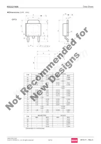 RSD221N06TL Datasheet Pagina 12