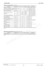 RSF015N06TL Datasheet Page 2