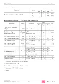 RSQ045N03TR Datasheet Page 2