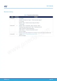 SCT10N120 Datasheet Page 12