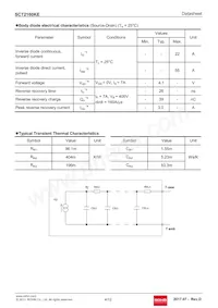 SCT2160KEC Datasheet Page 4