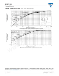SI1471DH-T1-GE3 Datasheet Page 6