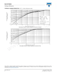 SI1473DH-T1-GE3 Datasheet Page 6