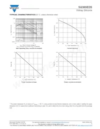 SI2365EDS-T1-GE3 Datasheet Page 5