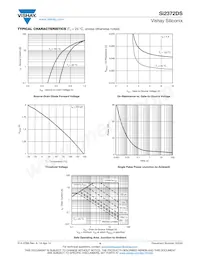 SI2372DS-T1-GE3 Datasheet Pagina 4