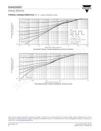 SI4425DDY-T1-GE3 Datasheet Page 6