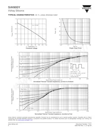 SI4490DY-T1-GE3 Datasheet Page 4