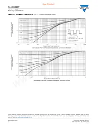 SI4638DY-T1-E3 Datasheet Page 6