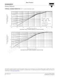 SI4890BDY-T1-E3 Datasheet Pagina 6