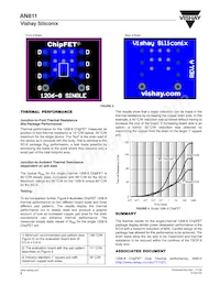 SI5404BDC-T1-GE3 Datasheet Page 8