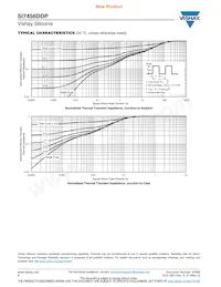 SI7456DDP-T1-GE3 Datenblatt Seite 6