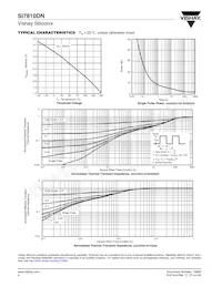 SI7810DN-T1-GE3 Datenblatt Seite 4