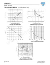 SIA425EDJ-T1-GE3 Datasheet Pagina 4