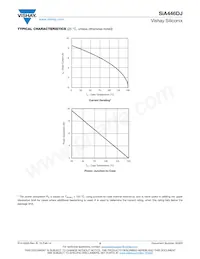 SIA446DJ-T1-GE3 Datasheet Pagina 5