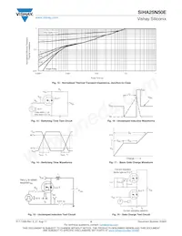 SIHA25N50E-E3 Datenblatt Seite 5