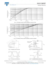 SIHH11N65EF-T1-GE3 Datasheet Page 5