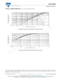 SIJH440E-T1-GE3 Datasheet Page 6