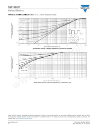 SIR168DP-T1-GE3 Datasheet Page 6
