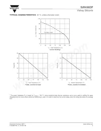 SIR436DP-T1-GE3 Datasheet Page 5