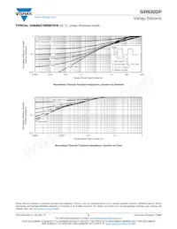 SIR632DP-T1-RE3 Datasheet Pagina 6